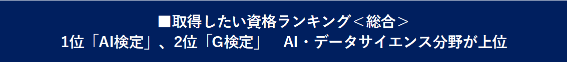 日経転職版「仕事に役立つ資格／取得したい資格」調査結果 画像 6
