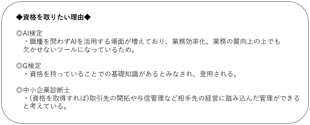日経転職版「仕事に役立つ資格／取得したい資格」調査結果 画像 8