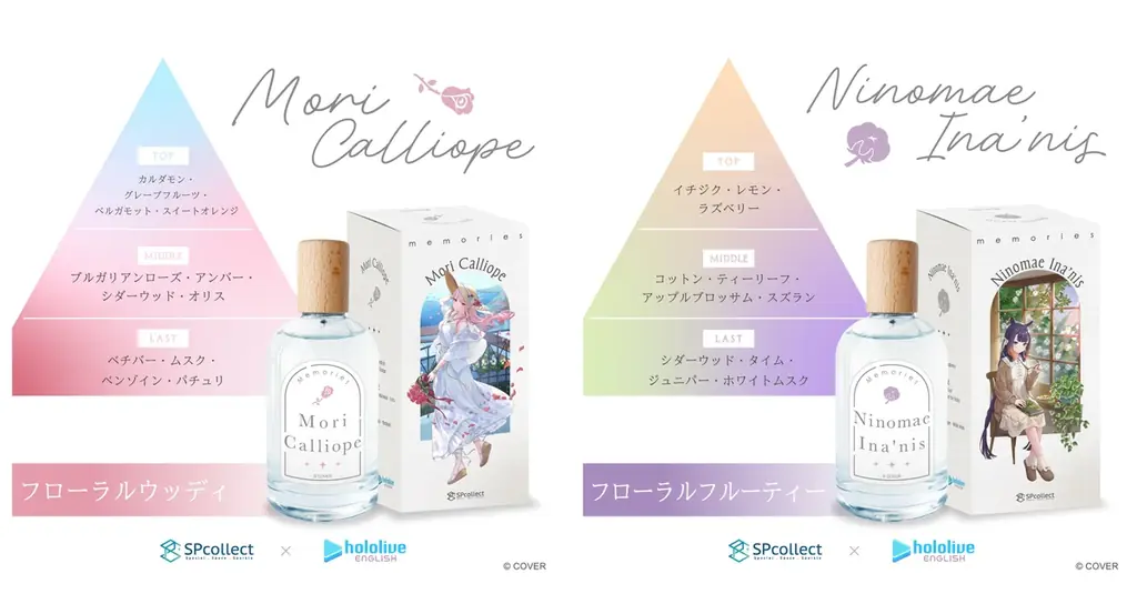 子会社IP mixer、ホロライブEnglish所属VTuberとのコラボレーションフレグランスミストシリーズ「MEMORIES」の発売を決定！ 画像 2