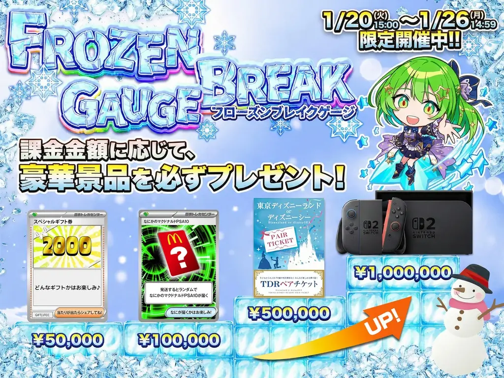 チャージでニンテンドースイッチ2が必ずもらえる6日間イベント