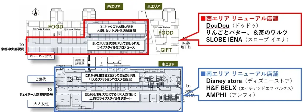 2026年春夏、「京都ポルタ」ではファッション・飲食・お土産など１６店舗がリニューアル！ 画像 4