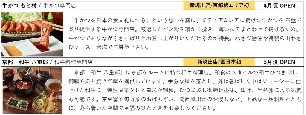 2026年春夏、「京都ポルタ」ではファッション・飲食・お土産など１６店舗がリニューアル！ 画像 5
