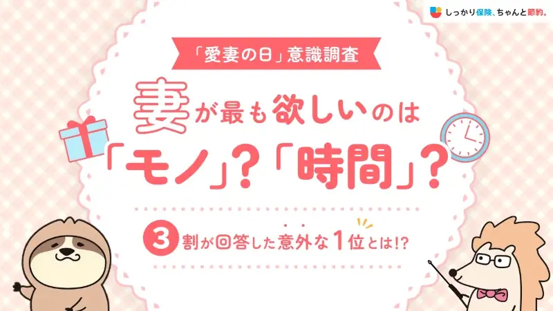 1月31日 愛妻の日前調査：妻が本当に欲しいもの
