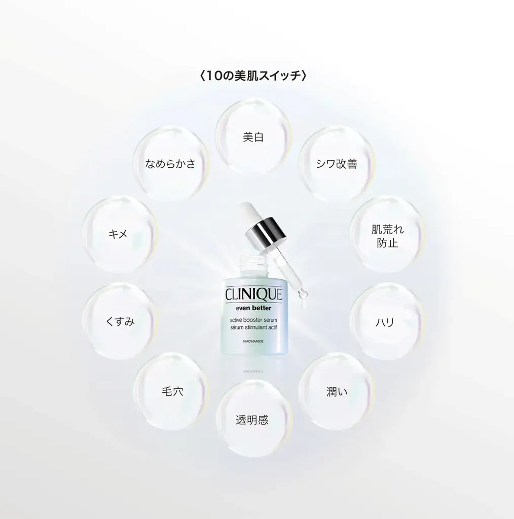 美肌力、起動*1。全方位型、新・薬用導入美容液がクリニークから登場。 画像 2