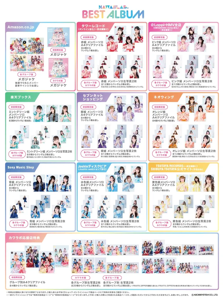 『KAWAII LAB. BEST ALBUM』より、カワラボ4グループによるユニットTEAM KAWAII LAB.楽曲「CHU CHU CHU研究中！」ライブ映像公開！ 店舗購入特典絵柄も解禁 画像 9