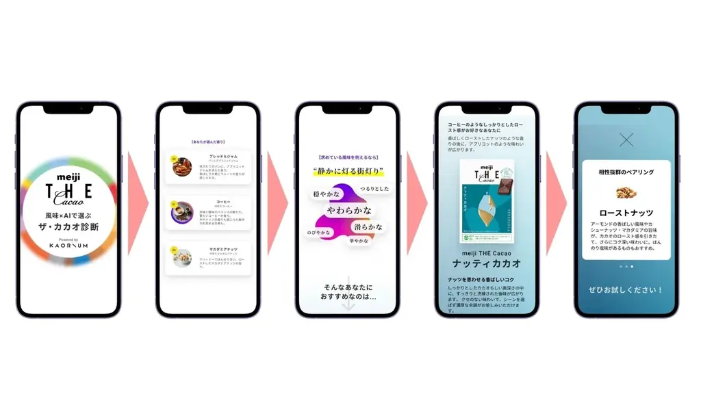 『チョコを“贈る⽇”から“カカオを味わう⽇”へ』五感で愉しむバレンタイン「meiji THE Cacao」ポップアップストア開催【1/27〜2/14＠有楽町マルイ】 画像 7