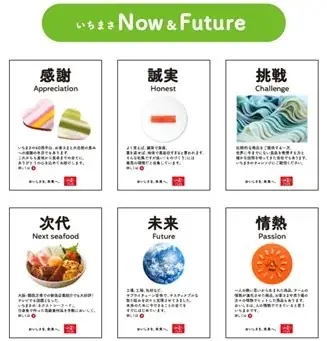 創業61周年記念！抽選でいちまさ(一正蒲鉾)の練り製品＆まいたけが当たる感謝を込めた豪華キャンペーンを開催。 画像 2