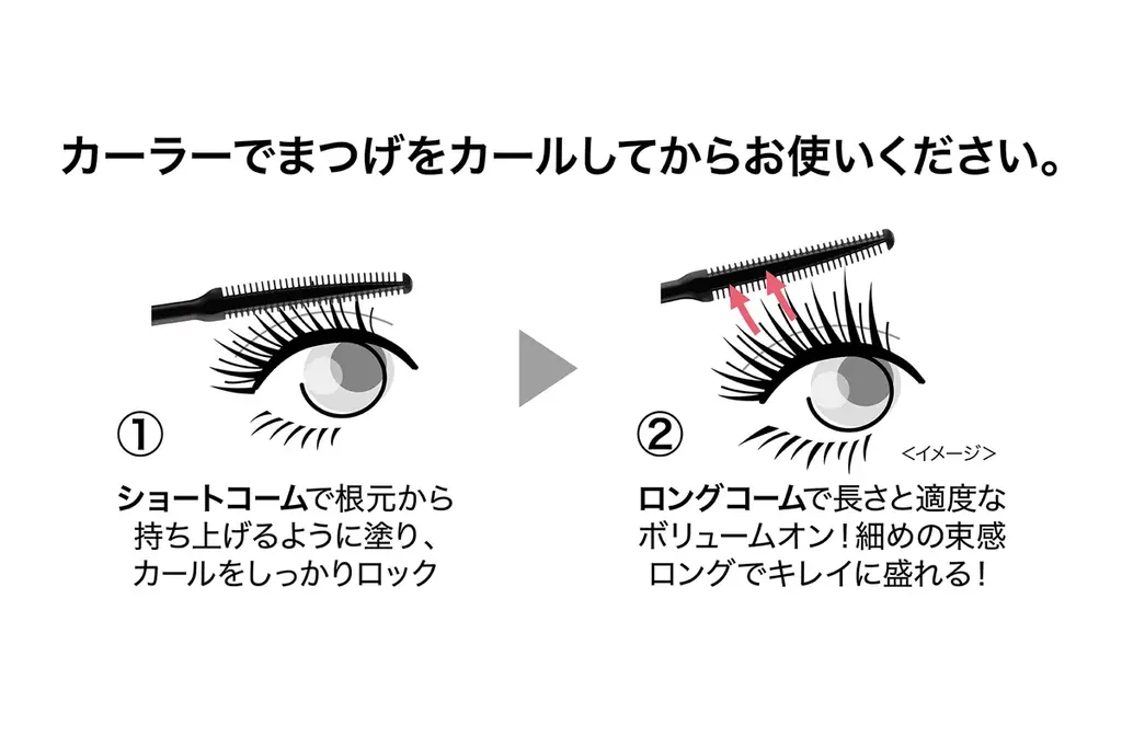 束感セパレートで、違和感ゼロ盛れ！つけま級　細束ロングまつげを叶える！ 「ラッシュガーディアン　ネオグラヴィティマスカラ」新発売 画像 6