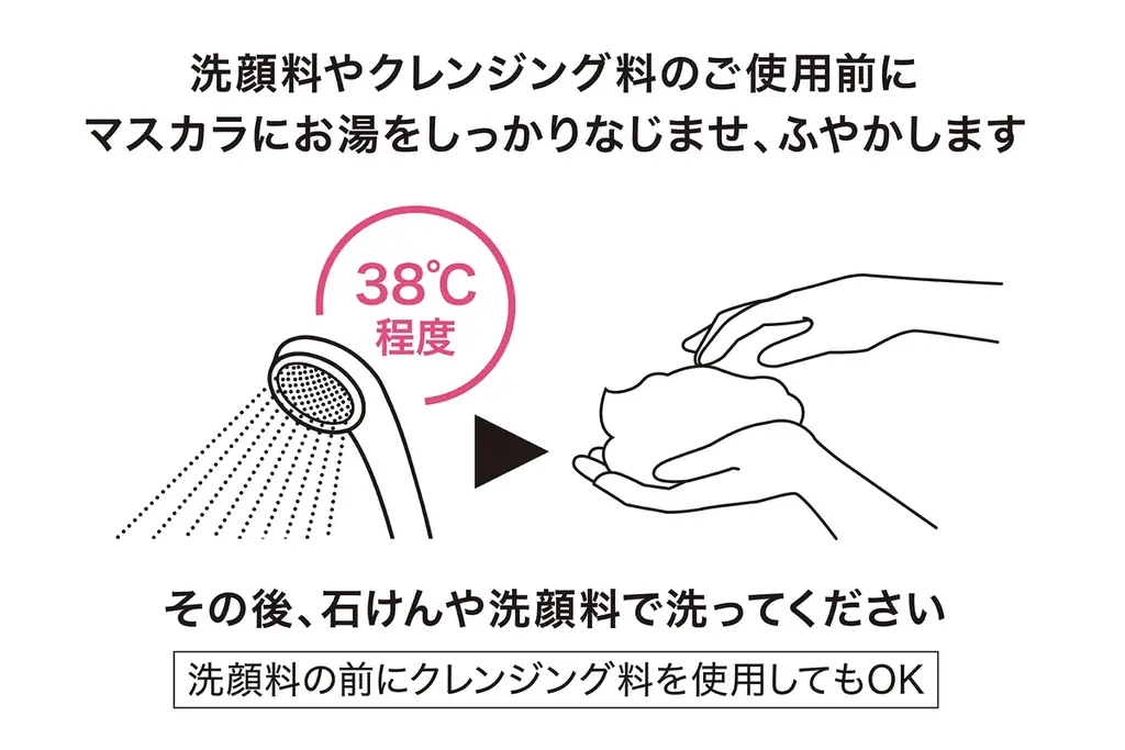 束感セパレートで、違和感ゼロ盛れ！つけま級　細束ロングまつげを叶える！ 「ラッシュガーディアン　ネオグラヴィティマスカラ」新発売 画像 8
