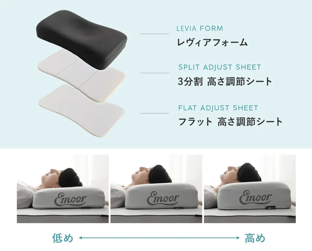 枕難民を救う新たな開発方針『脳が喜ぶ心地よさ』から生まれた、新触感のまくら「LEVIA PILLOW（レヴィアピロー）」が新登場 画像 6