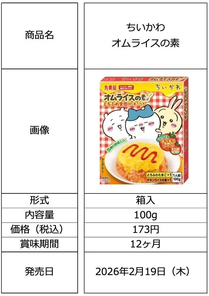 「ちいかわ オムライスの素」　～2026年2月19日（木）新発売～ 画像 3