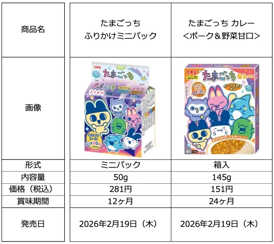 「たまごっち ふりかけミニパック」「たまごっち カレー＜ポーク＆野菜甘口＞」　～2026年2月19日（木）新発売～ 画像 3