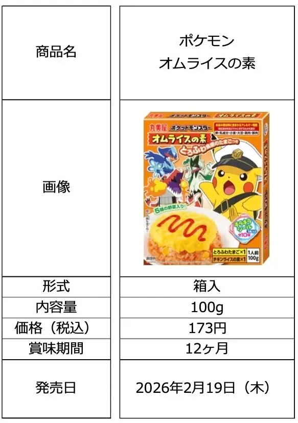 「ポケモン オムライスの素」　～2026年2月19日（木）新発売～ 画像 3