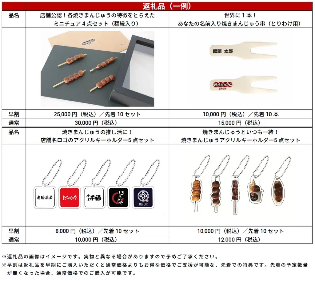 群馬が誇るソウルフードの祭典「焼きまんじゅうフェス」4/11（土）・12（日）に前橋市・敷島公園で開催！ 画像 2