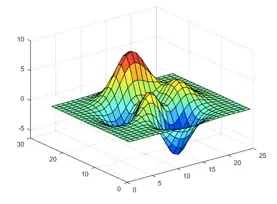 「E資格2026#1」にまだ間に合う！JDLA認定 E資格講座の直前割引キャンペーンを実施 画像 2