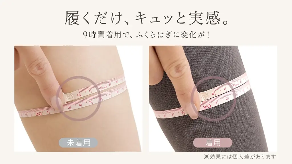 【むくみ解消！】キュッと、実感。かかとケア機能が付いた着圧ソックス新発売！ 画像 2