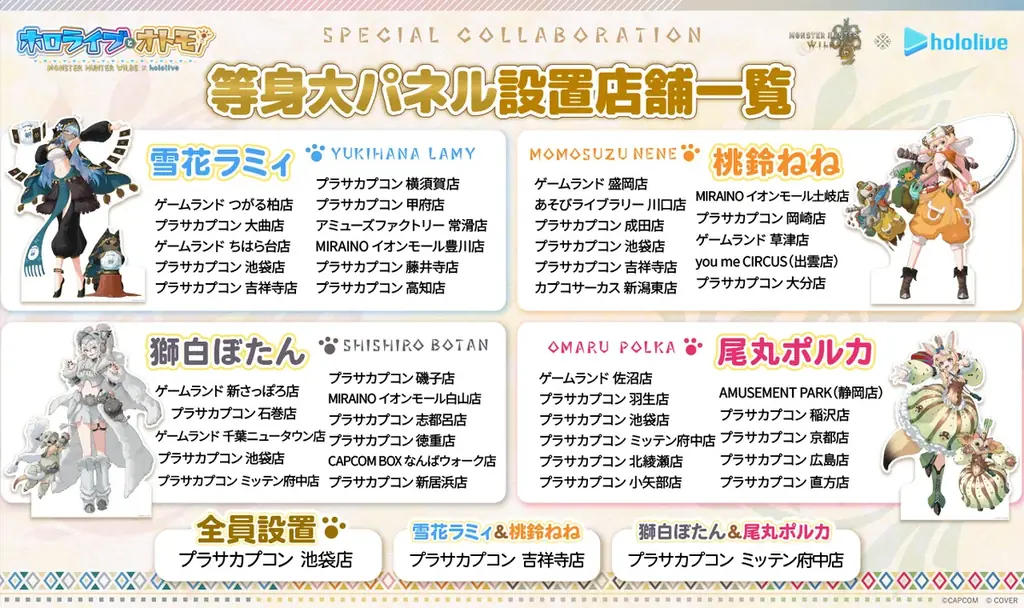 再び集え、ハンターたち！　『モンスターハンターワイルズ』と「ホロライブ5期生」のコラボ開幕！　プライズ景品＆コラボカフェをチェック！ 画像 4