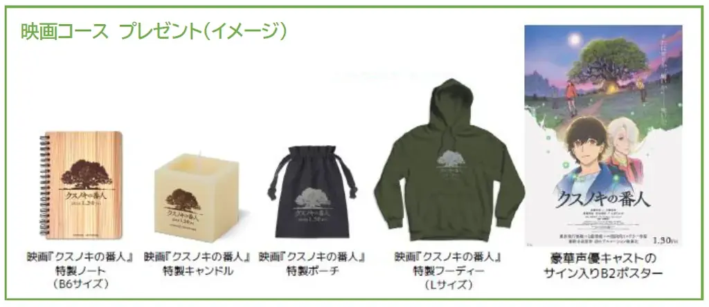 東野圭吾原作作品 初のアニメ映画『クスノキの番人』公開記念！　合計100万名にPontaポイントを最大100倍還元するキャンペーン開催 画像 2