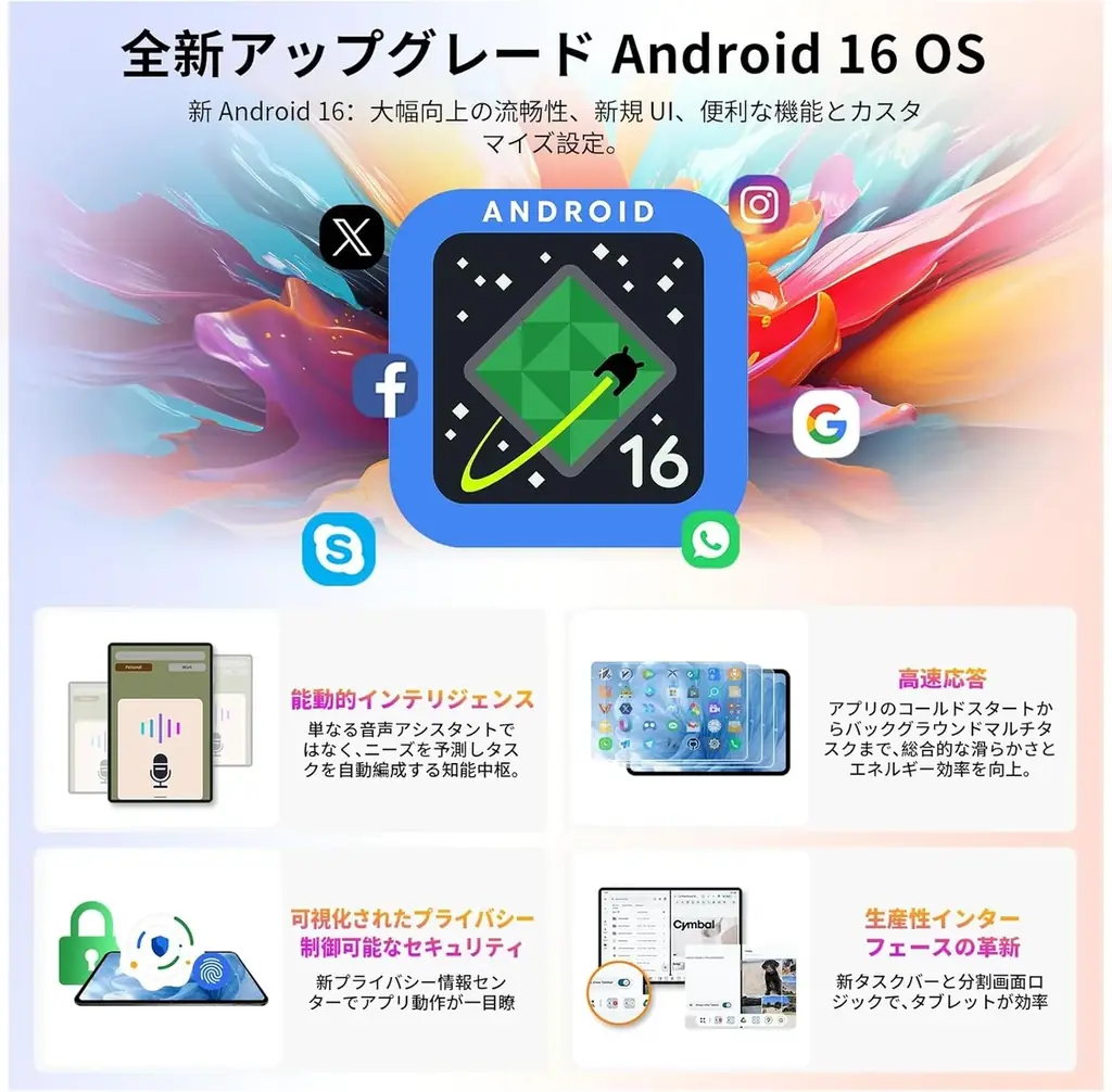 【10355円ゲット】Teclast Android 16タブレット『P50Mini』を期間限定の低価格でお得に購入可能！ Amazonセール開催(1/22から1/28まで) 画像 2