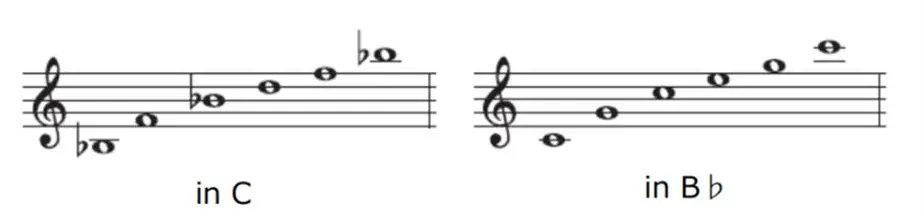 手軽に安心して金管楽器の演奏を楽しめる子どものためのプレトランペット　ヤマハ カジュアル管楽器『Trova™』 画像 7