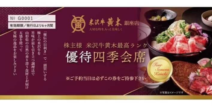 セグエグループ株式会社にプレミアム優待倶楽部を導入株主様との対話強化・株主管理ＤＸの促進へ 画像 5