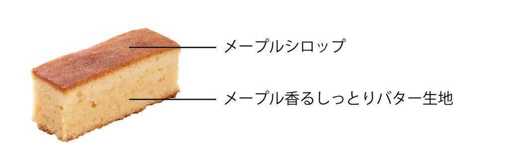【MAKE BAKE℃】【新商品】しっとりバターケーキ『Butter Baton』 画像 2
