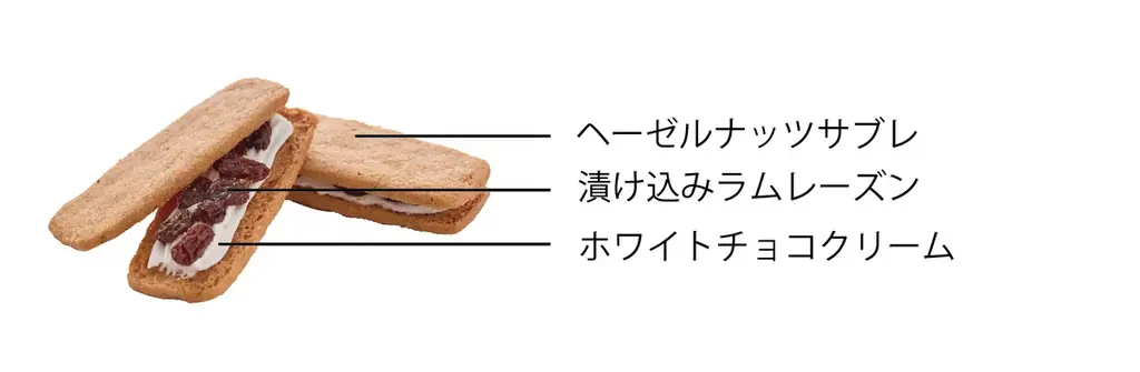 【エーデルワイス沖縄】【新商品】ヘーゼルナッツが芳醇に香る『Sablé Noisette』 画像 3