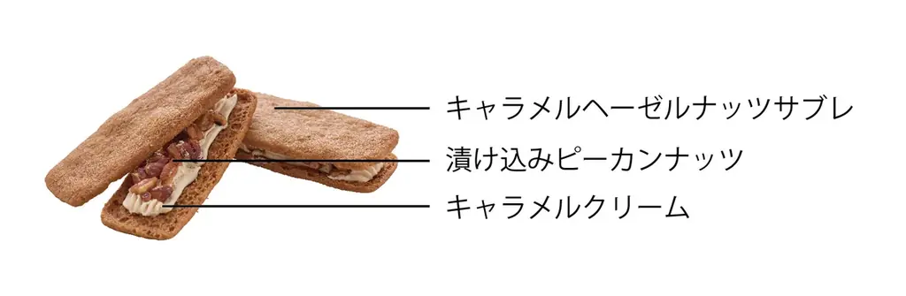 【エーデルワイス沖縄】【新商品】ヘーゼルナッツが芳醇に香る『Sablé Noisette』 画像 4