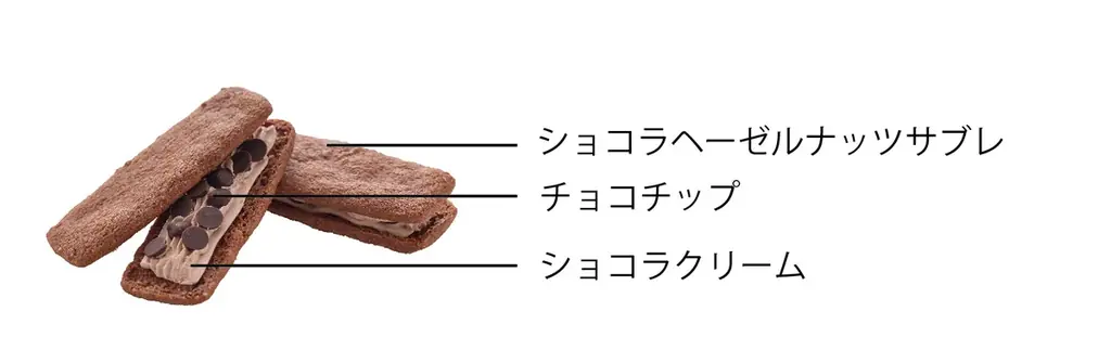 【エーデルワイス沖縄】【新商品】ヘーゼルナッツが芳醇に香る『Sablé Noisette』 画像 5