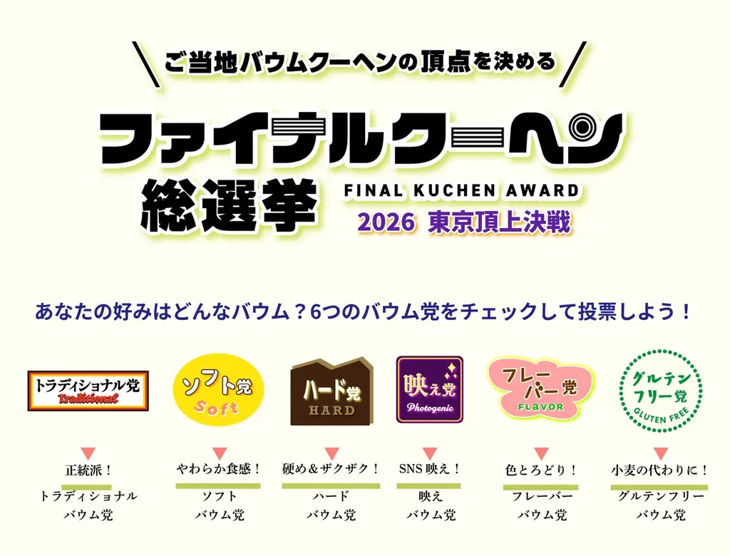日本全国のバウムクーヘンが大集合！バウムクーヘン博覧会 2026 画像 13