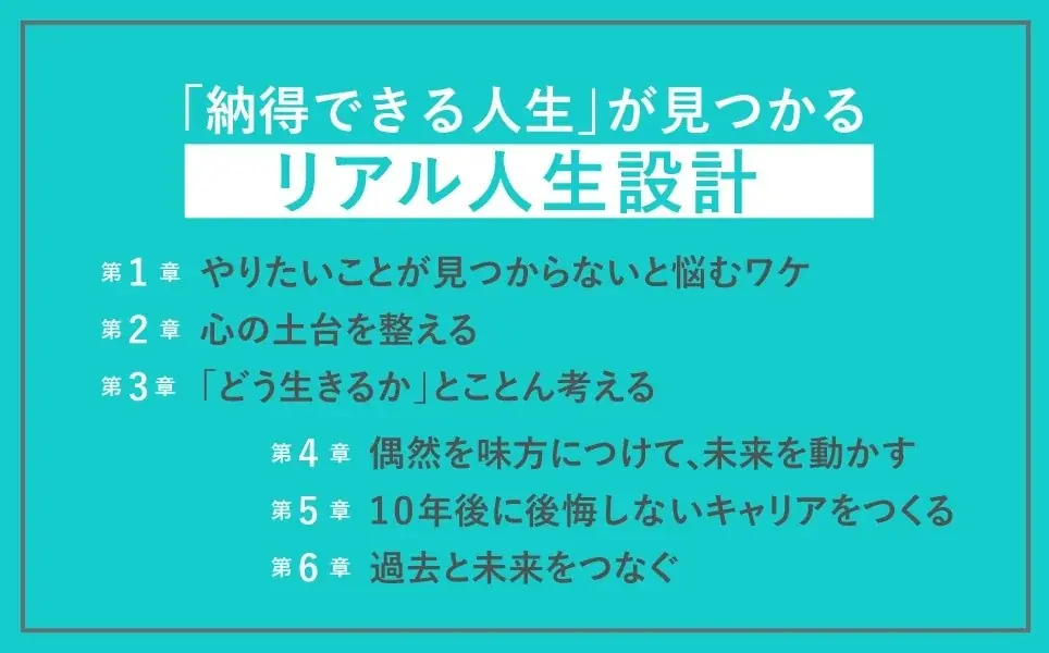 キャリア相談5万人超のプロによる『やりたいことも目標もないので、後悔しないキャリアのつくり方教えてください』が発売 画像 2