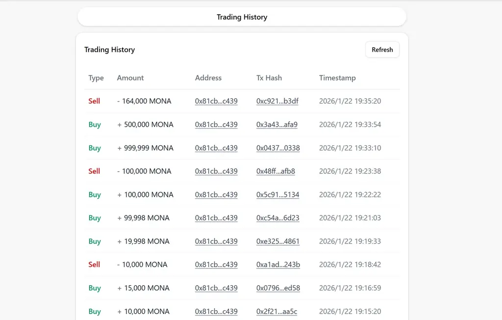 自分のミームトークンが10 JASMYで誕生！誰でも簡単にトークン発行ができる「Jasmy MemePad」が本日公開。 画像 4