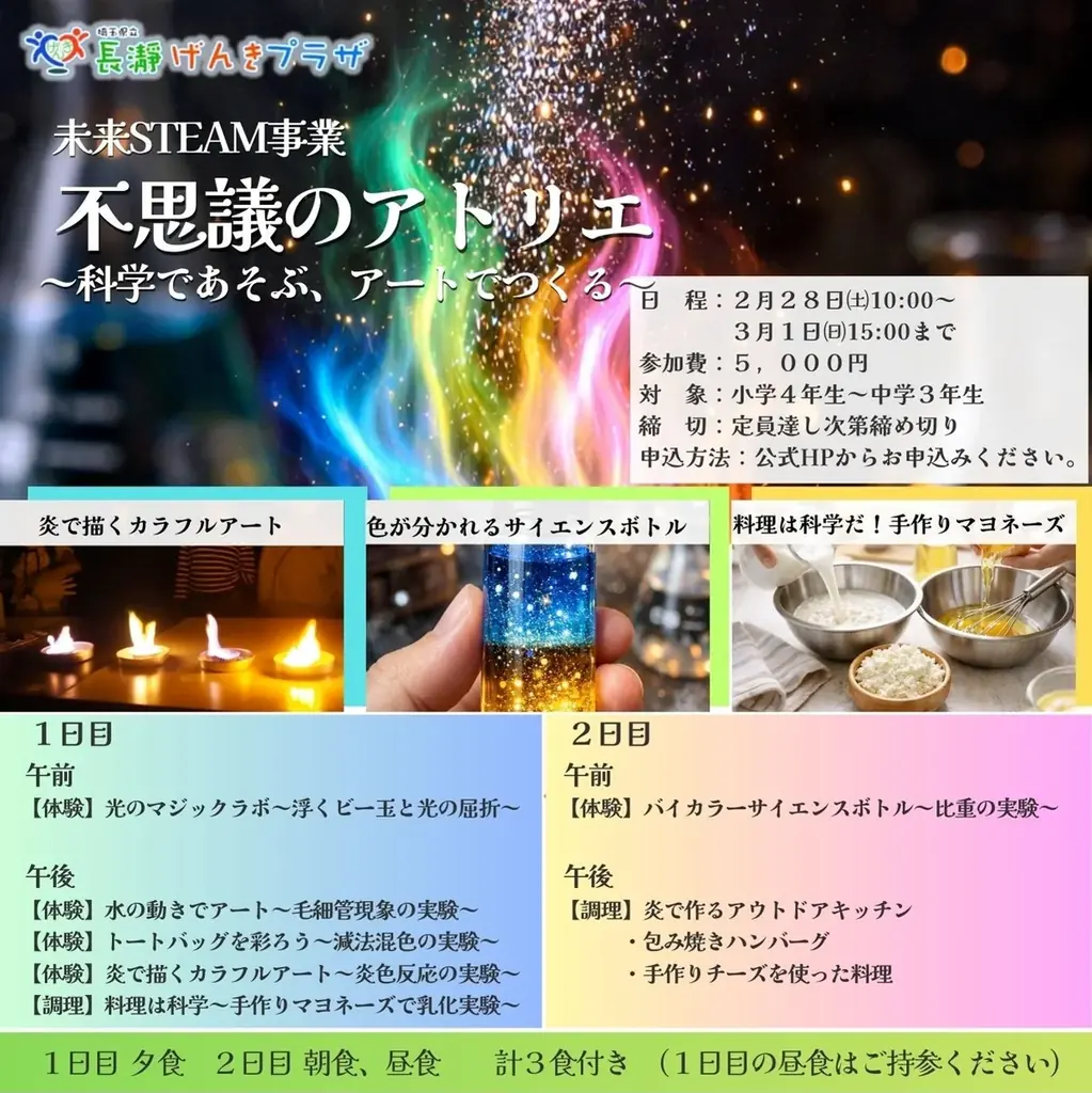 【埼玉・長瀞】科学とアートが融合する2日間！小・中学生向けSTEAM体験キャンプ「不思議のアトリエ」開催決定 画像 1
