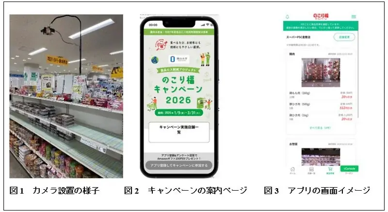 【岡山大学】スーパー食品売場のライブ中継による食品ロス削減の取り組み「のこり福キャンペーン2026」を実施！ 画像 2
