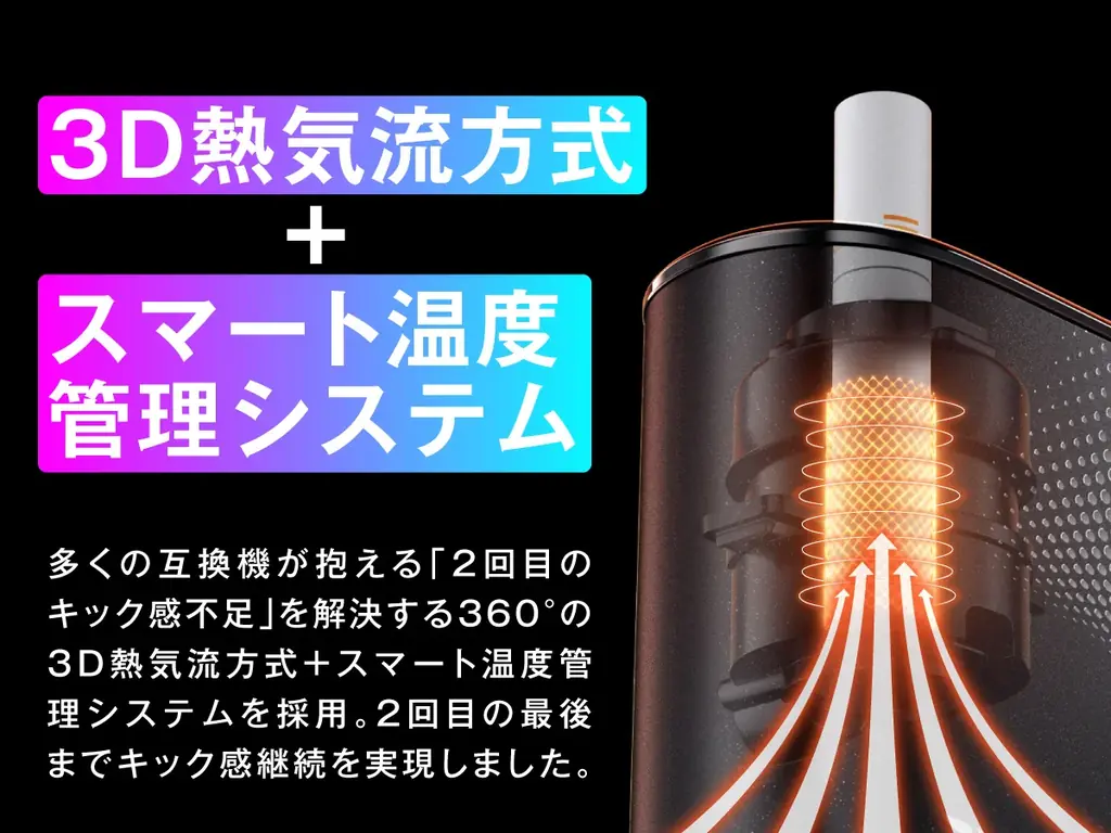 ＜加熱式たばこ増税の救世主⁉＞1本で2度美味しい“加熱式タバコの互換デバイス”「FASLYN mini（ファスリンミニ）」2026年1月23日より販売開始 画像 3