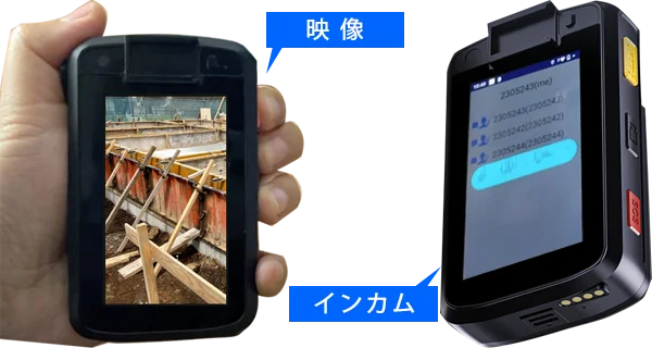 【期間限定】初月無料！　ウェアラブルカメラレンタルデビューキャンペーン 画像 2