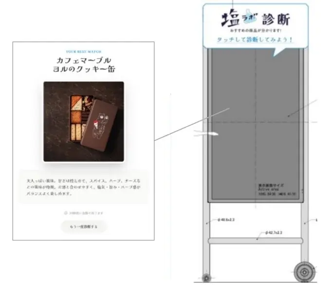 【阪神梅田本店】若手社員が考え抜いた、今までにない「体験型バレンタイン」がいよいよスタート！ 画像 8