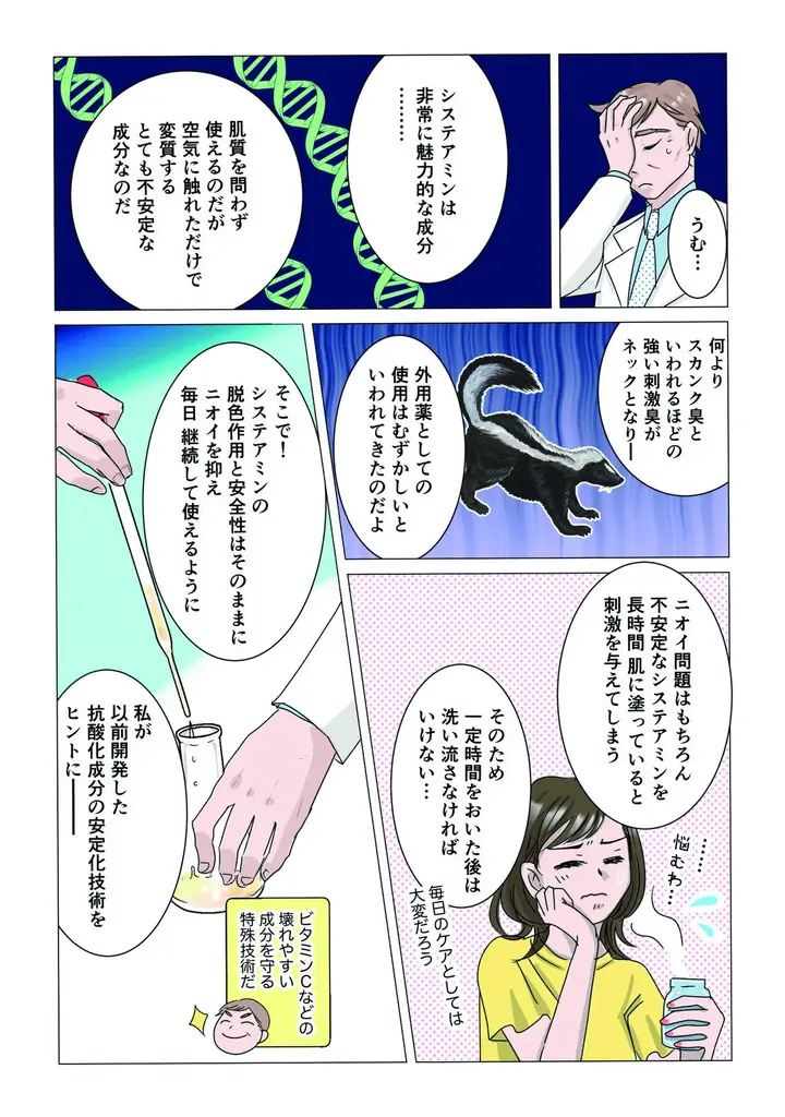 肌老化の根本原因“酸化ストレス”に挑む。　　　　　　　　　　　　フランス発・抗酸化研究をツールに持つスキンケア開発のパイオニアALPHASCIENCE（アルファサイエンス） 画像 6