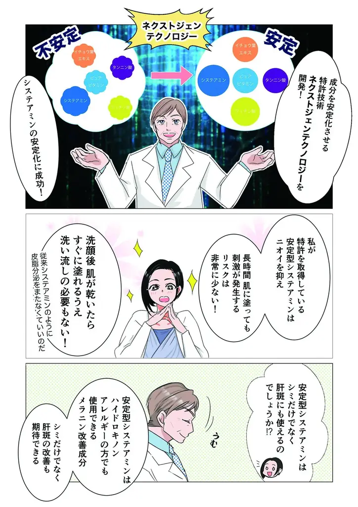肌老化の根本原因“酸化ストレス”に挑む。　　　　　　　　　　　　フランス発・抗酸化研究をツールに持つスキンケア開発のパイオニアALPHASCIENCE（アルファサイエンス） 画像 7