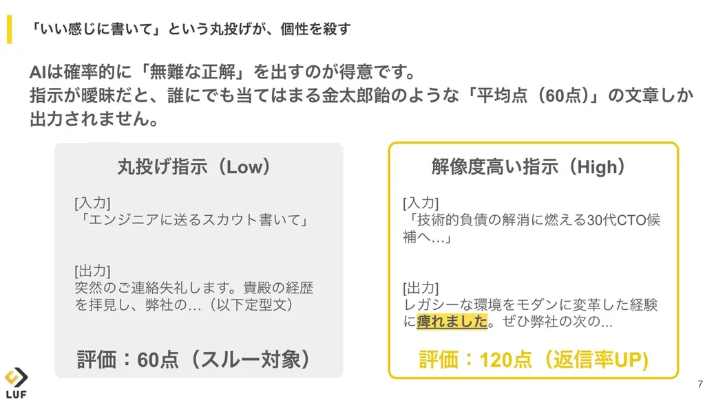 「AIスカウト、なぜ返信が来ない？」――その謎を解明し、AIを“最強の相棒”に変える『AIスカウト戦略マニュアル』を無料公開。 画像 3