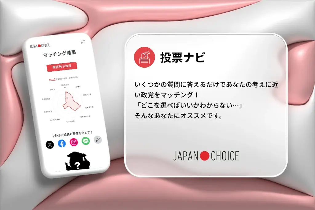 【衆院選2026】若者の投票者の10人に1人が使う「JAPAN CHOICE」アップデートして1/31(土)全機能公開予定！ 画像 2