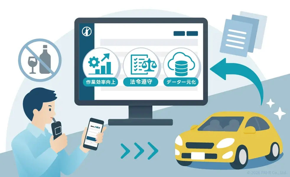 アルキラーNEXとオリックス自動車「e-テレマ」が連携開始　アルコールチェックと運転情報をひとつに 画像 2