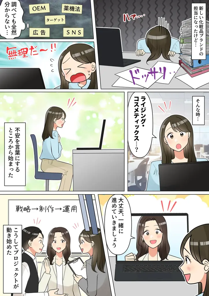 販路逆算型ローンチ支援