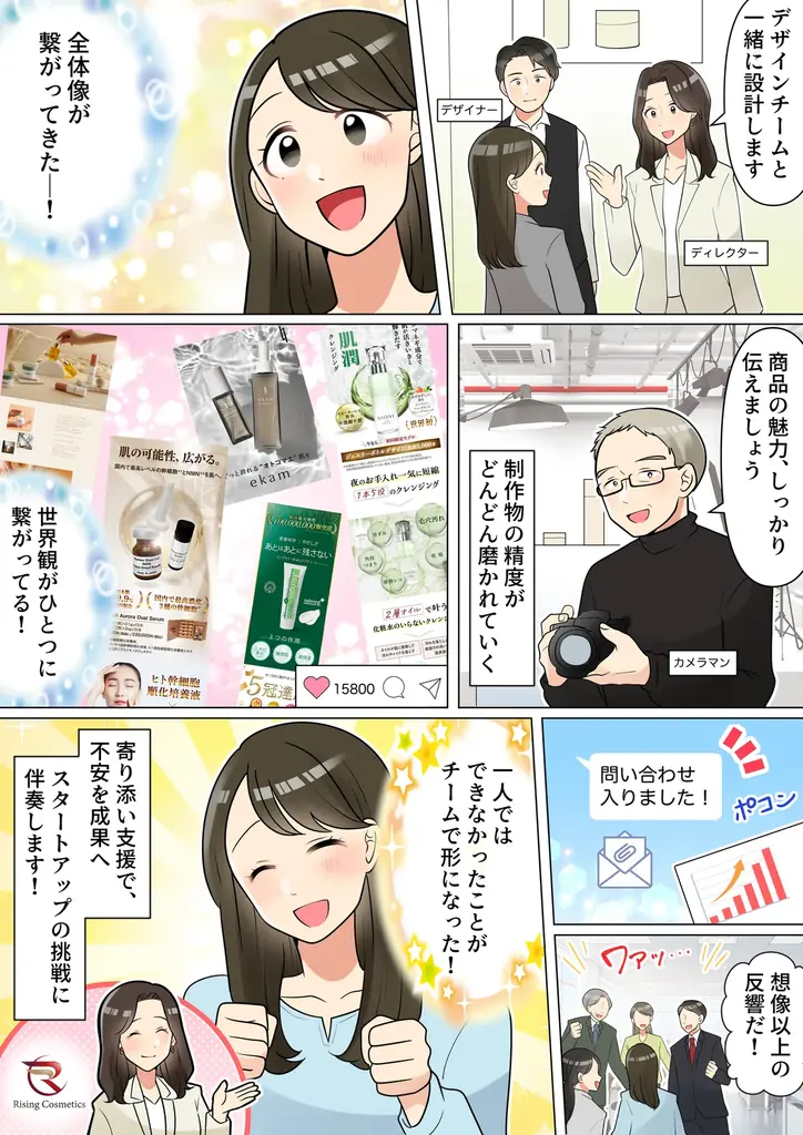 スタートアップ企業の化粧品ローンチを伴走支援企画。OEM・広告制作・PRまで一気通貫。株式会社ライジング・コスメティックスが漫画を活用したブランド支援を強化 画像 2