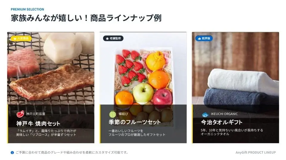 【AnyGift】最短1週間で実現！デジタルと物理カードを自由に選べる「企業オリジナルギフト」の提供を本格開始 画像 3