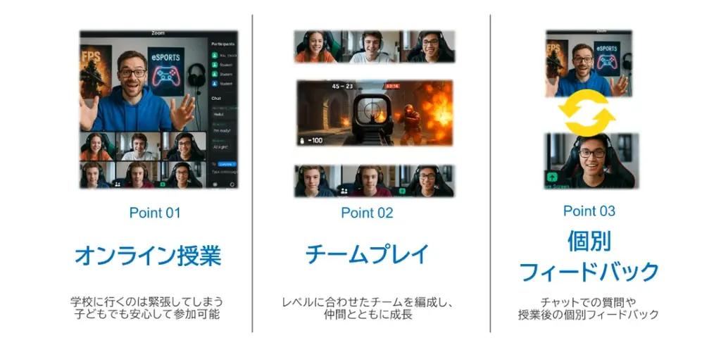 「NTTe-Sports高等学院 中等部」2026年6月に ハイブリッドコースへ東京エリア３キャンパス追加、全国オンラインコースを新たに開設 画像 7