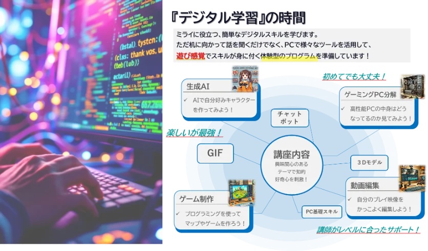 「NTTe-Sports高等学院 中等部」2026年6月に ハイブリッドコースへ東京エリア３キャンパス追加、全国オンラインコースを新たに開設 画像 9