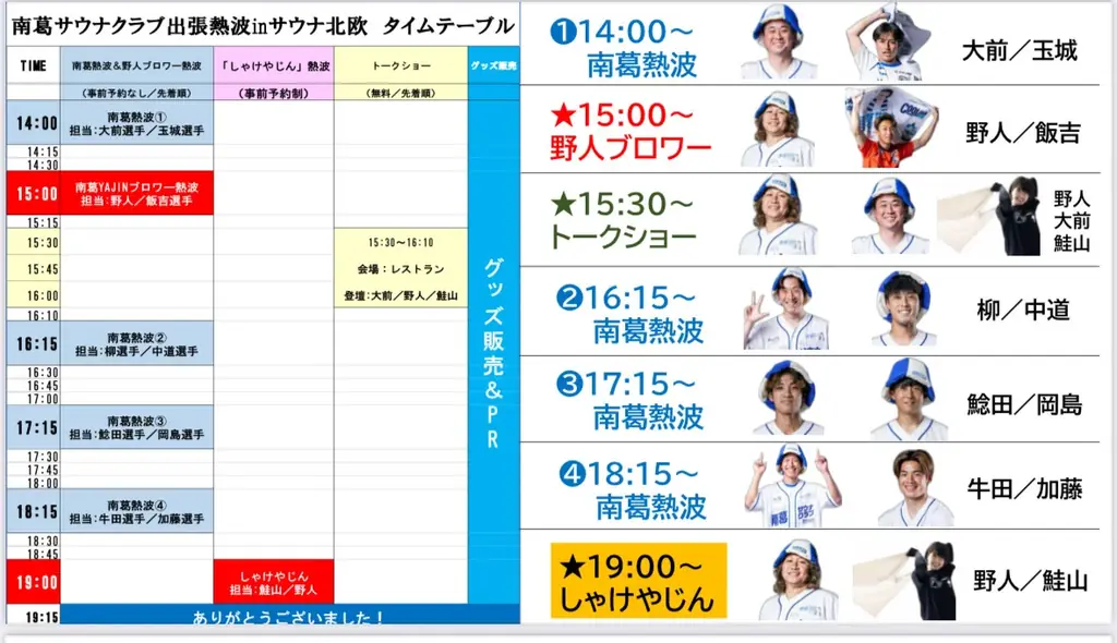 2/10 南葛サウナクラブ出張熱波 in サウナ北欧 画像 5