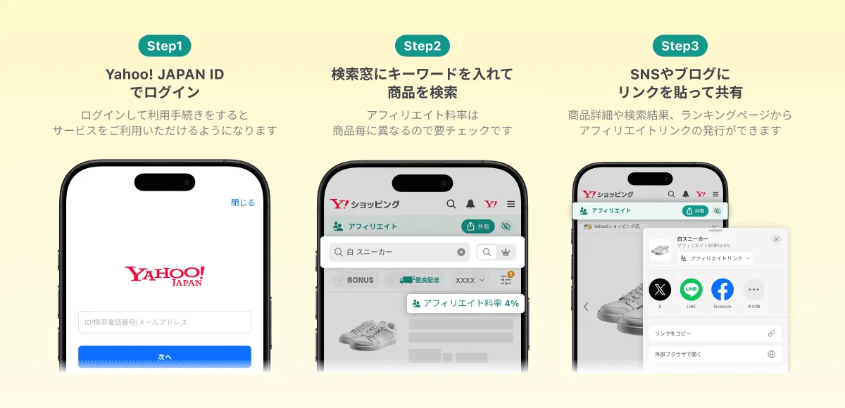 【Yahoo!ショッピング】SNSを通じて誰でも気軽に始められる「Yahoo!ショッピングアフィリエイト」の提供を開始 画像 2