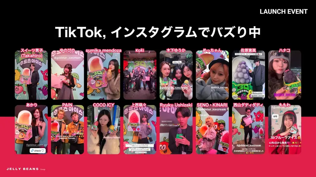 新商品「3Dフルーツアイス」累計出荷数量300万個突破 画像 3